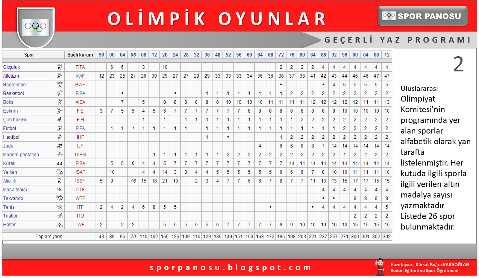 oyunlar oyunlar oyunlar oyunlar